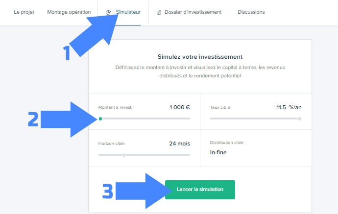 Simulateur de revenus avec le crowdfunding Anaxago